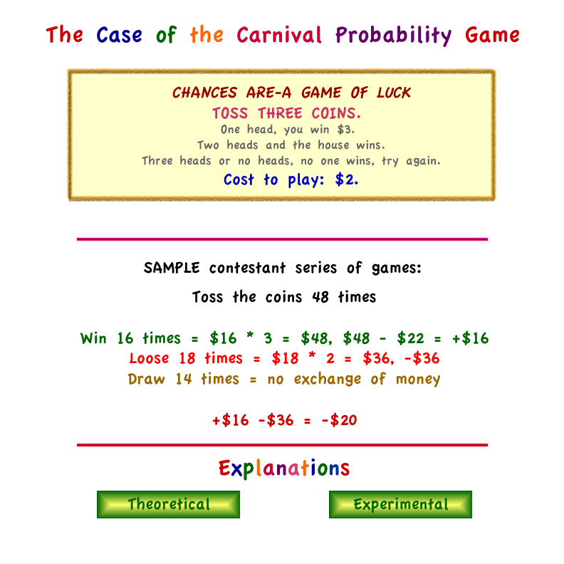 Carnival Coin Game example