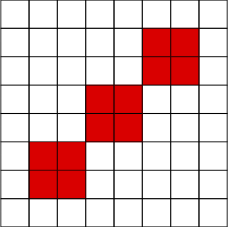 Three red rotated
