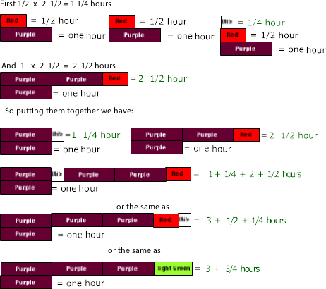 one and a half times two and a half image