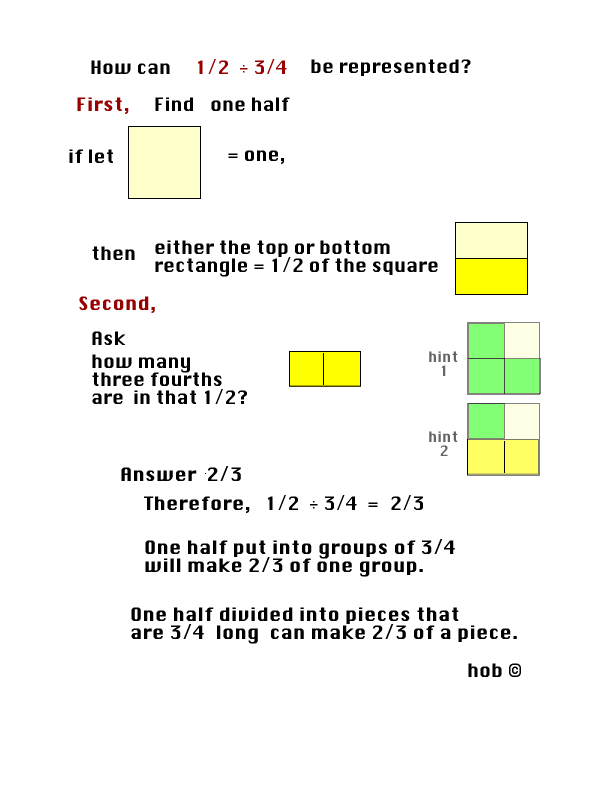 Half divided by three-fourths